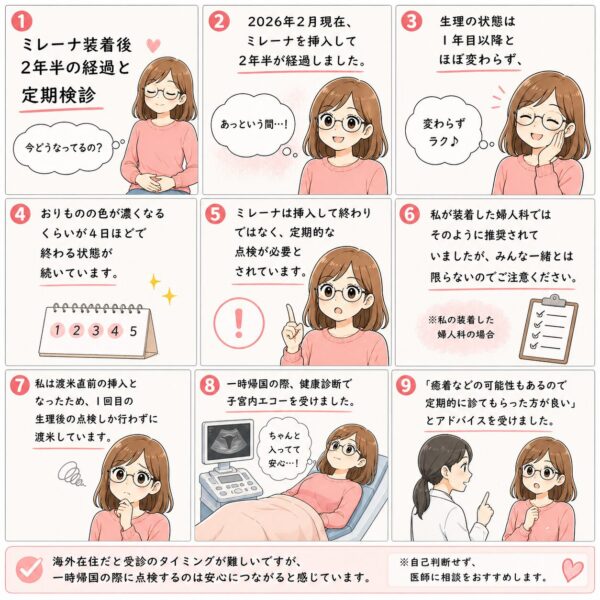 ミレーナ装着2年半後