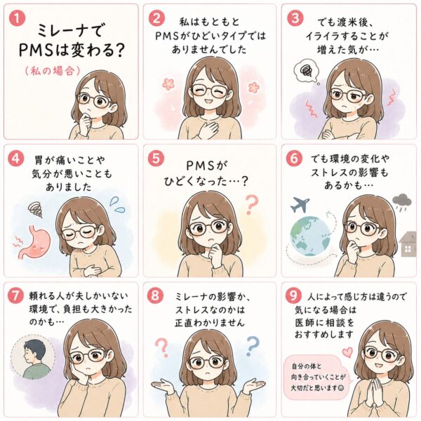 ミレーナでPMSは変わるか