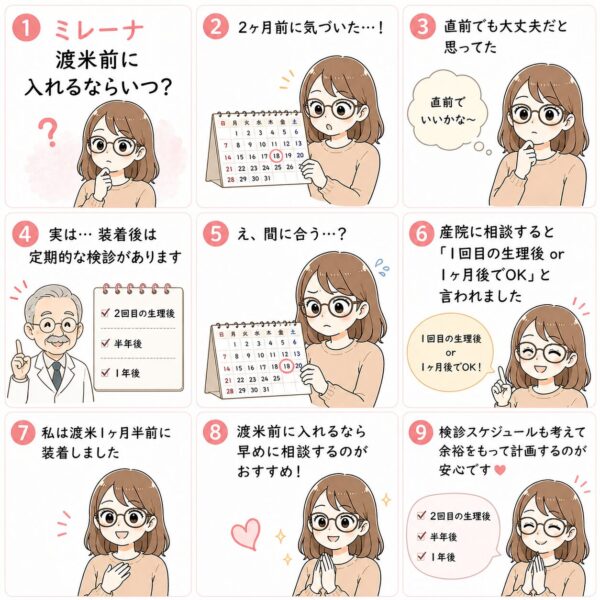 駐在前ミレーナ入れるならいつ