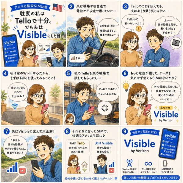 Visible体験談漫画