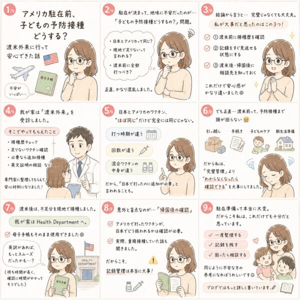 駐在前に渡航外来に行った漫画