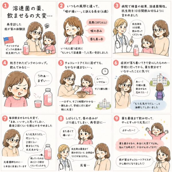 アメリカで子どもが溶連菌になり抗生剤を飲めず再受診した体験漫画