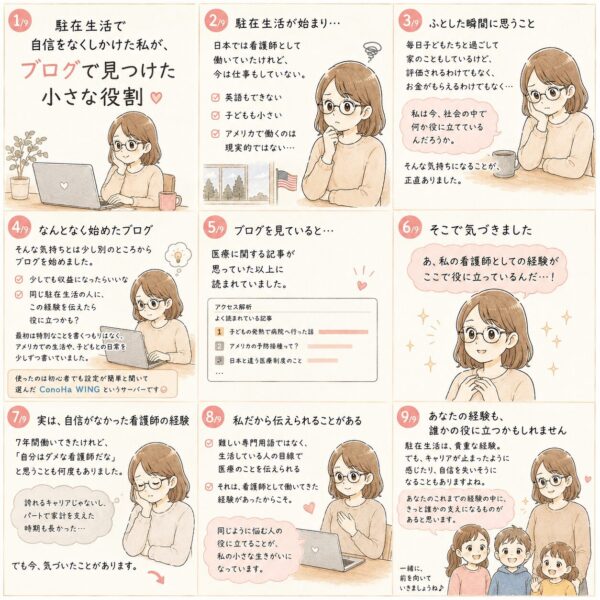 ブログへの気持ち漫画