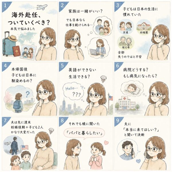 海外帯同を迷った漫画