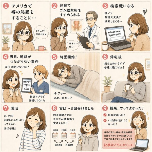 アメリカでゴム結紮術体験漫画