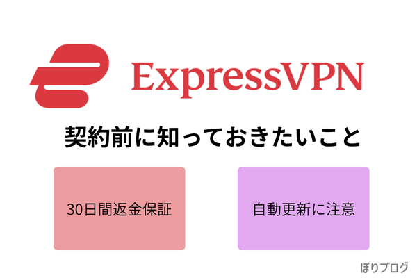 ExpressVPN契約前に知っておきたいこと