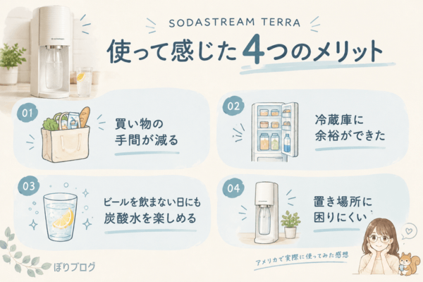 アメリカでソーダストリームを買うメリット